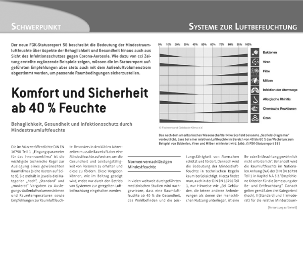 Abbildung aus Zeitschrift eines Fachartikels
